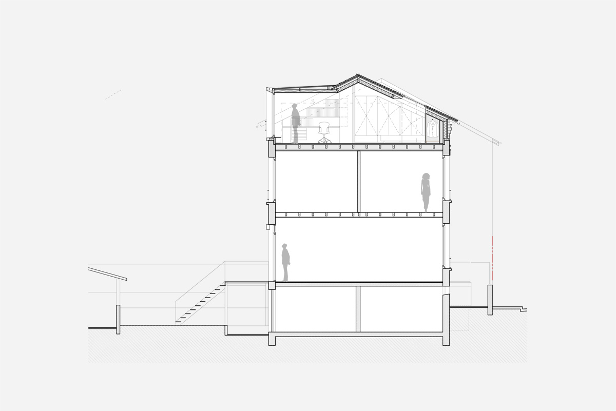 Panorama, bureau d’architecture : IMA : Surélévation